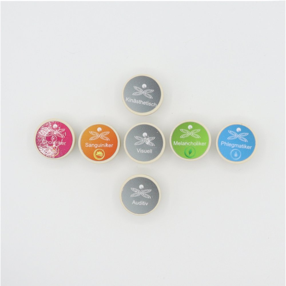 Symbio-Harmonizer Modul: Charaktertypen (7 Module)